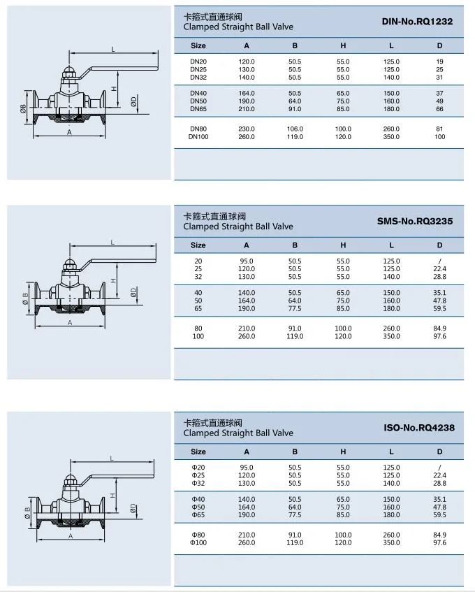 Sanitary Stainless Steel SS304/SS316L Clamped Three-Way (Square) Ball Valve &amp; Globe Valve