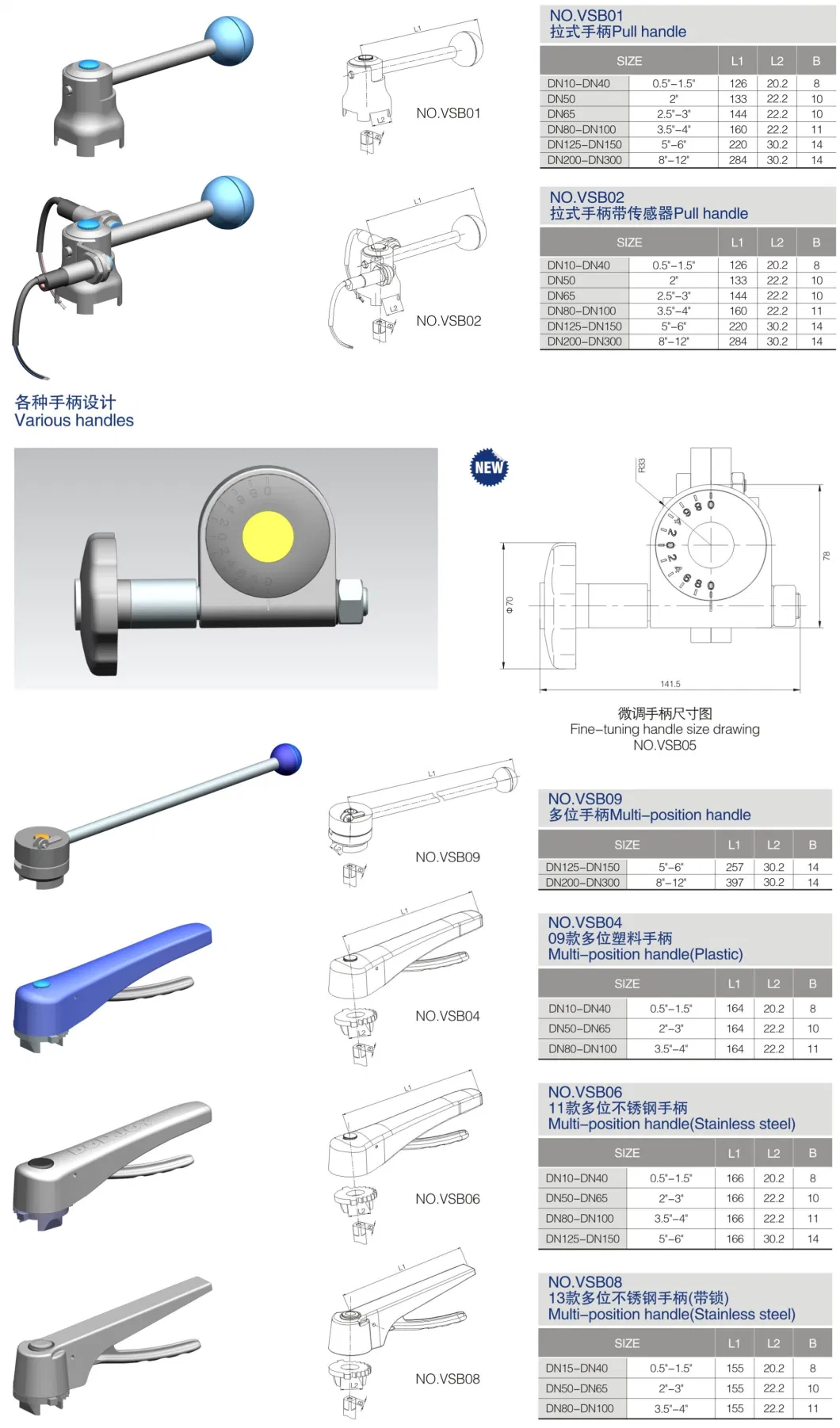 Stainless Steel Manual Butterfly Sanitary Valve With Multi-Position Handle